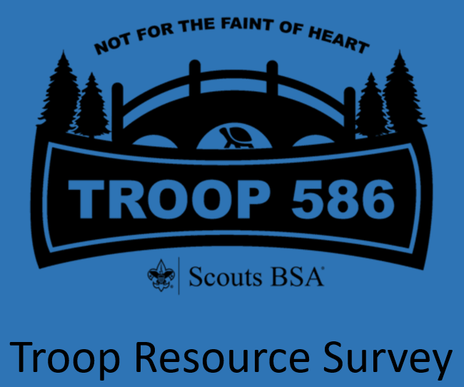 troop resource survey